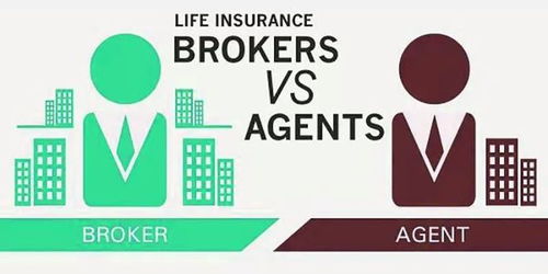 保險經(jīng)紀人與保險代理人 從代理代辦案例看核心區(qū)別