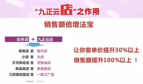 零門檻共享一線家居品牌紅利，工廠直發(fā)開啟財(cái)富新通路