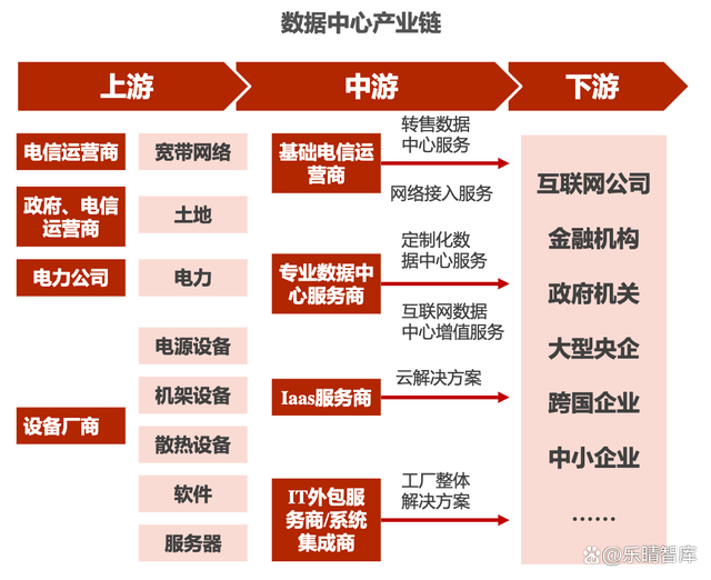 軟件外包服務(wù) 數(shù)字經(jīng)濟(jì)核心產(chǎn)業(yè)的關(guān)鍵引擎